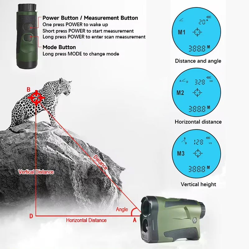 Imagem -02 - Imeter Rechargeable Range Finder Laser Rangefinder para Caça ao ar Livre Caminhadas Medição de Golfe à Prova Dágua 600 m 1000 m 3000 m