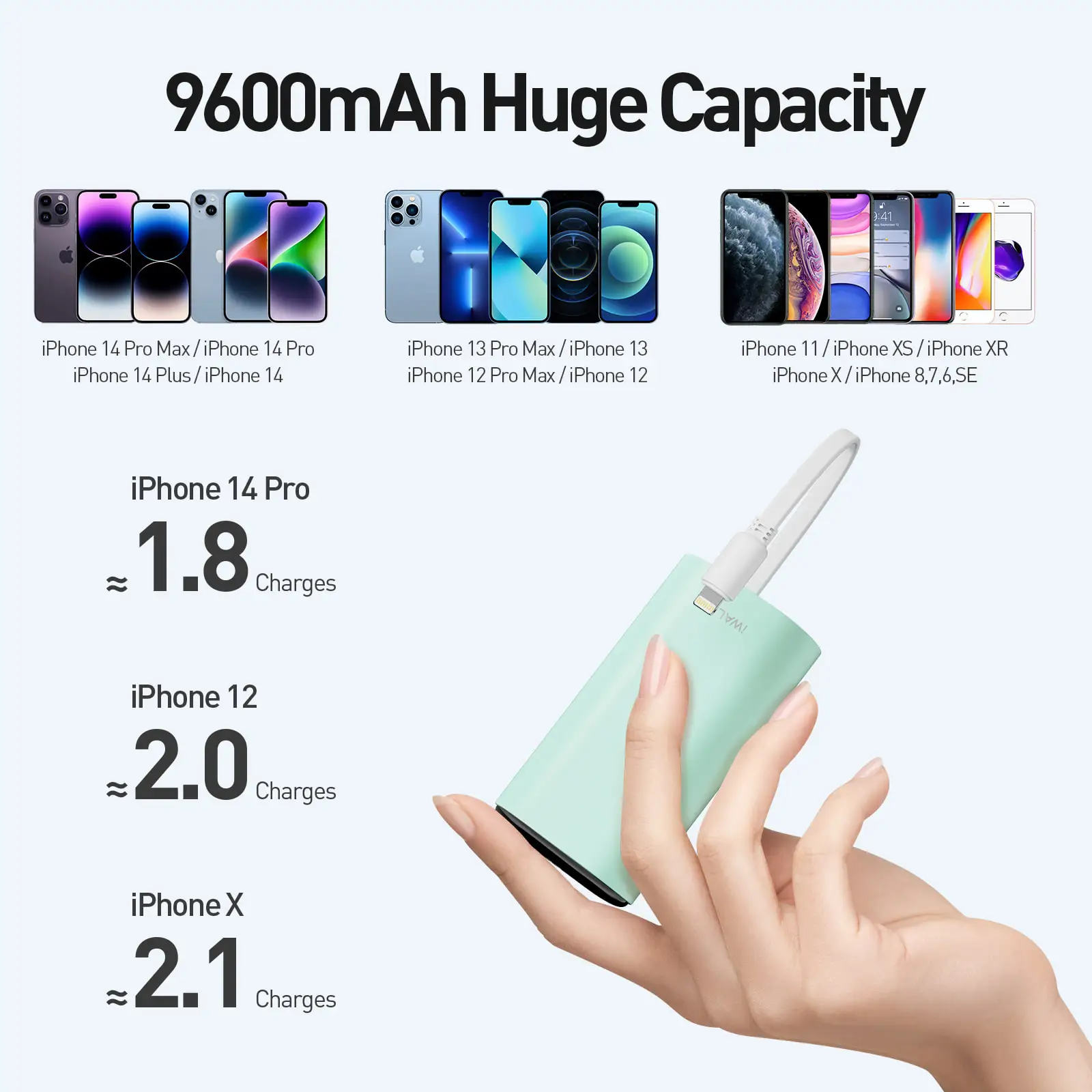 iwalk mini large capacity digital display portable power bank with built-in cable suitable for iPhone 12/14 Lightning