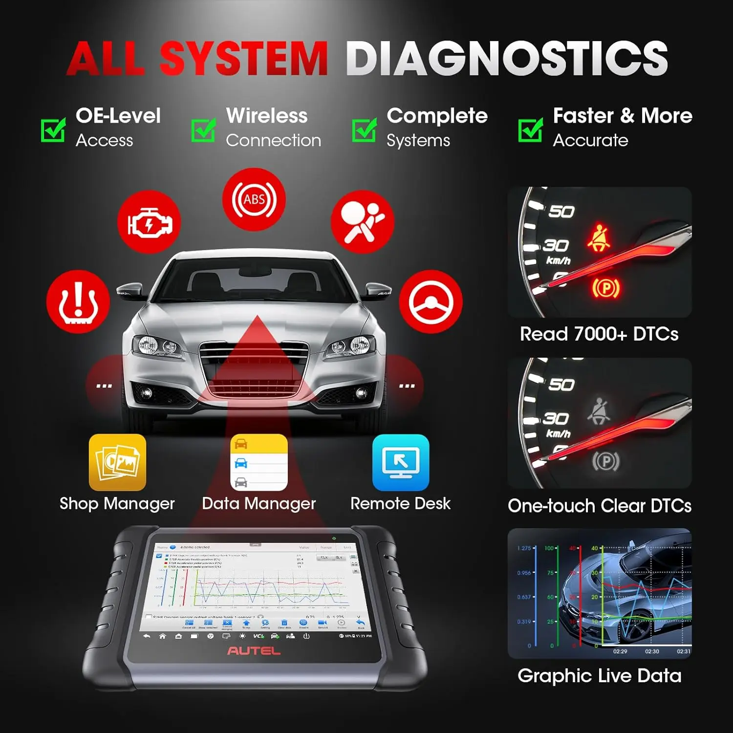 

Autel MaxiCOM MK808K-BT MK808K BT Bluetooth OBD2 Scanner Same as MK808BT Pro Full Bidirectional Diagnostic Tools Code Reader