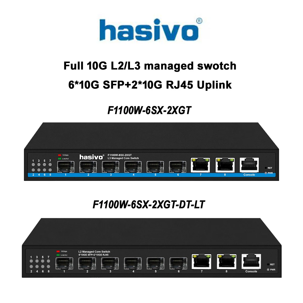Hasivo F1100W-6SX-2XGT Full 10 Gigabit L2/L3 Managed Switch - 2 RJ45 Ports + 6 SFP+ Ports