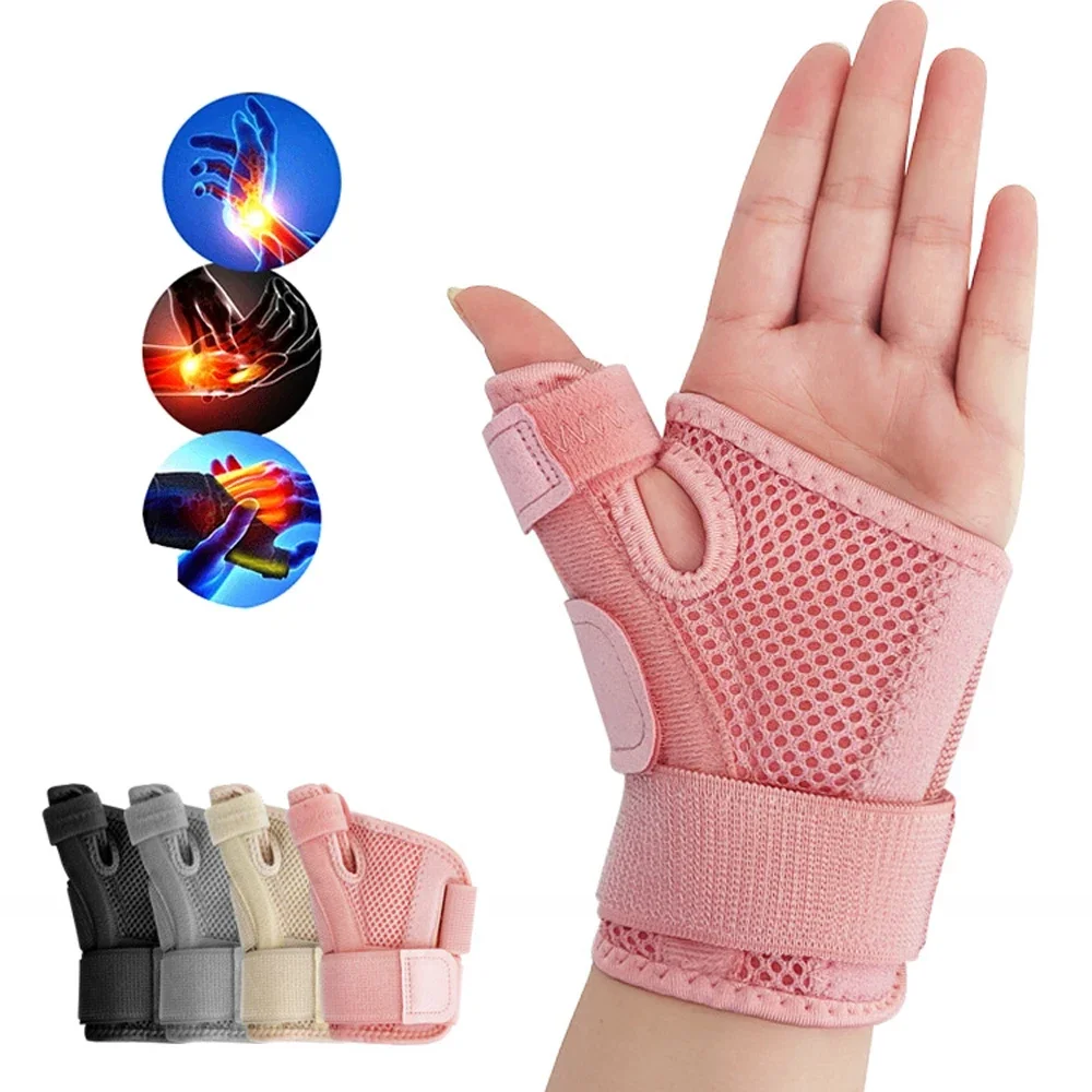 1Pcs Wrist Thumb Brace - Spica Splint for De Quervain’s Tendonitis, Arthritis, CMC - Left or Right Hand - Fits Men and Women