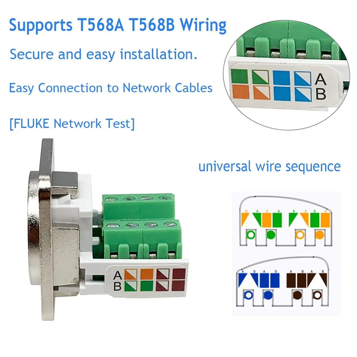 2 STKS RJ45 Paneelmontage Schroefterminal Adapter, RJ45/8P8C Vrouwelijke Paneelmontage Connector, RJ45 Soldeerloze Terminal Extender