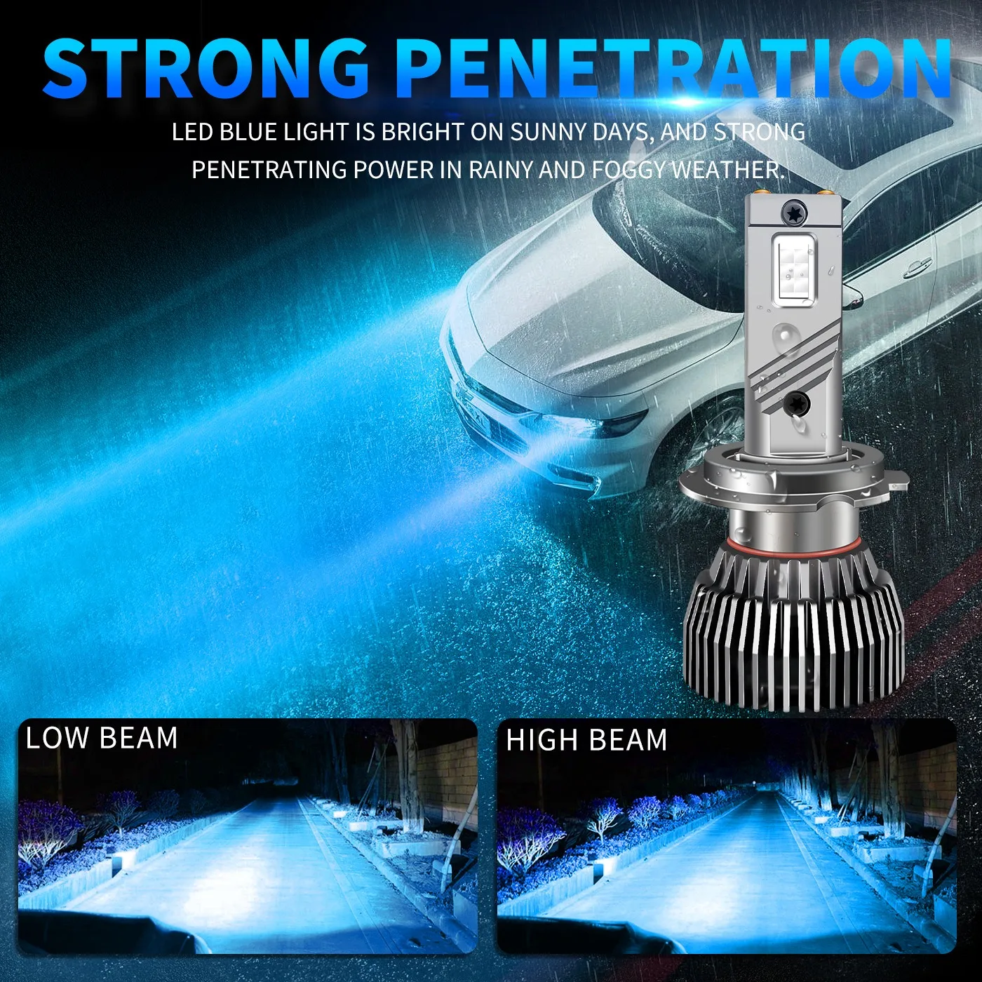 

12V 65W 8000K Ice Blue Car LED Headlight Fog Bulb H1 H3 H7 H8 H9 9005 9006 9012 HB3 HB4 HIR2 H11