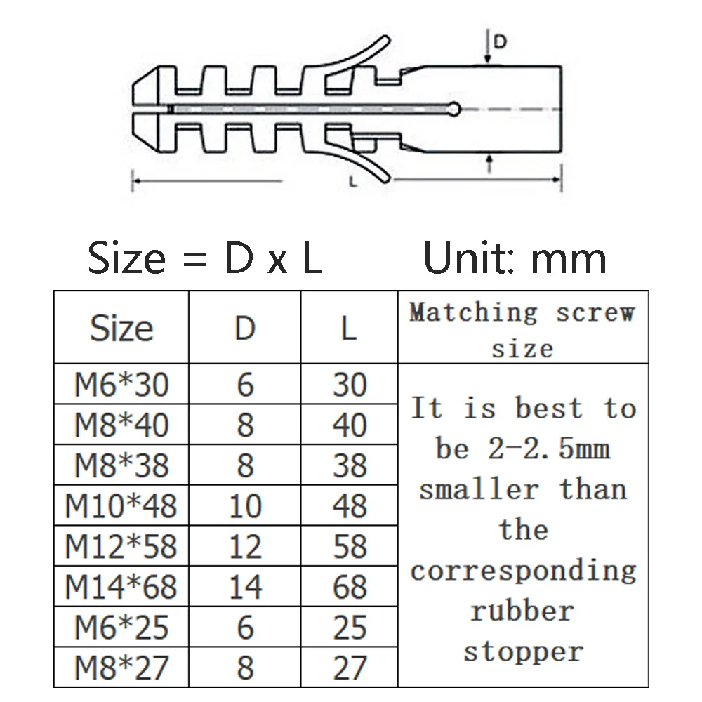 10-200pcs Ribbed Plastic Anchor Plastic Expansion Pipe Tube M4 M5 M6 M8 M10 M12 M14 Wall Anchors Plugs Rubber Plug Screw Anchors