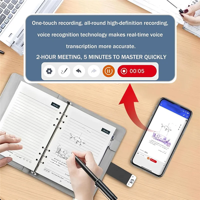 Syncify Digital Sketchbook Pro V2 A5 إعادة تعبئة الورق القابل للمسح + 5 عبوات احتياطية، قلم مزامنة ذكي متضمن