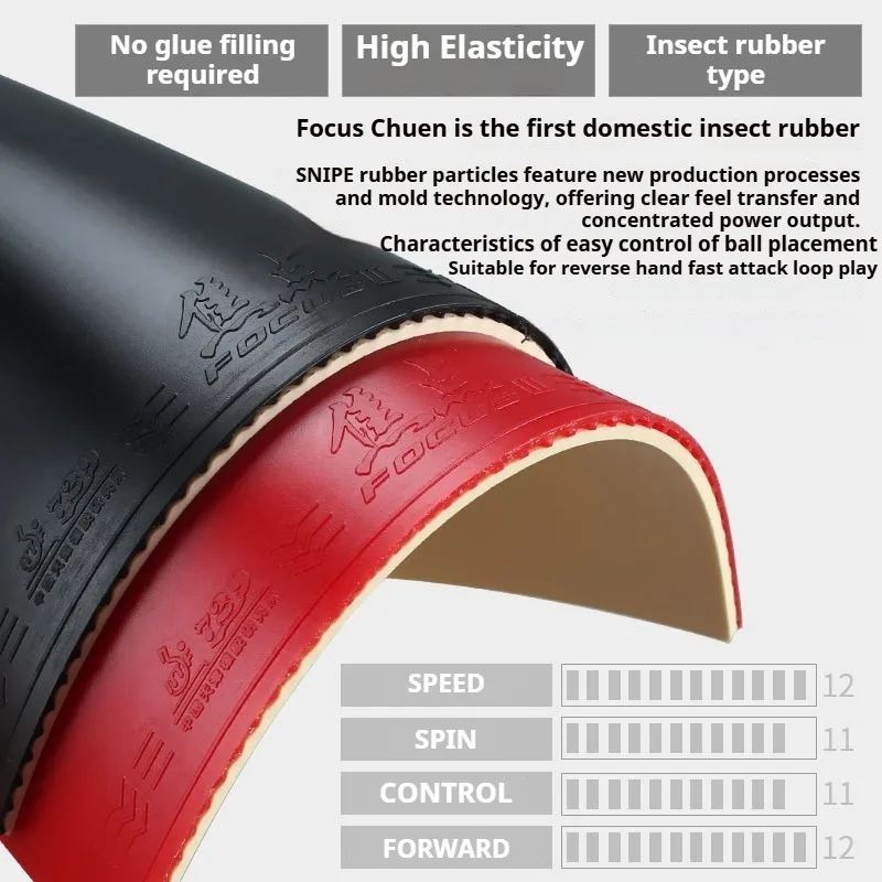 729 مواصفات مطاطية لتنس الطاولة في قناص التركيز المطاطي المقلوب الإسفنج الصلابة 42/44/45/47 ° مطاط بينج بونج المذاب وغير الممتص #2
