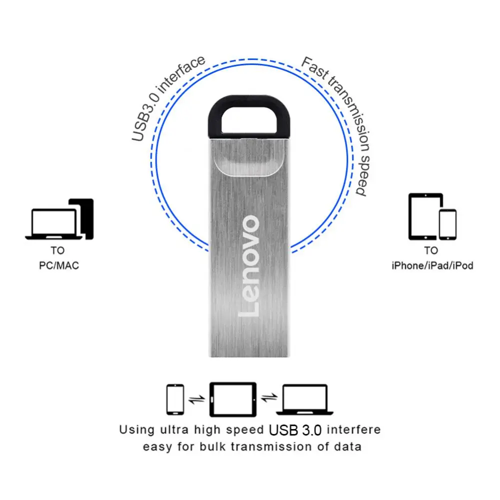 Lenovo New Pendrive 2TB Creative With Key Chain USB 3.0 Flash Drive 128GB 64GB 1TB Memory Stick Pen Drive USB Drive U Stick Gift