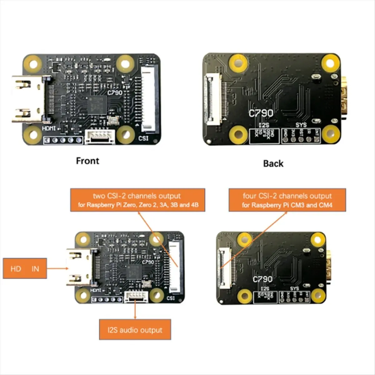 RISE- For Raspberry…