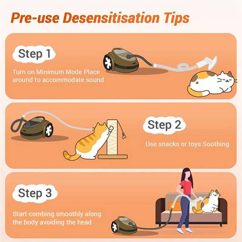 -A89Z For Dyson V7 V8 V10 V11 V15 Vacuum Cleaner Replacement Accessories–Pet Brush Mattress Brush Crevice Brush Flexible Hose