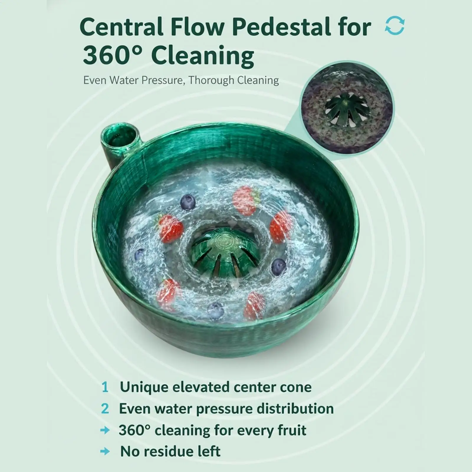 Berry Bowl Resin Colander With Integrated Drainage Hole Decorative Fruit Washing Bowl mutifunction Kitchen Tool