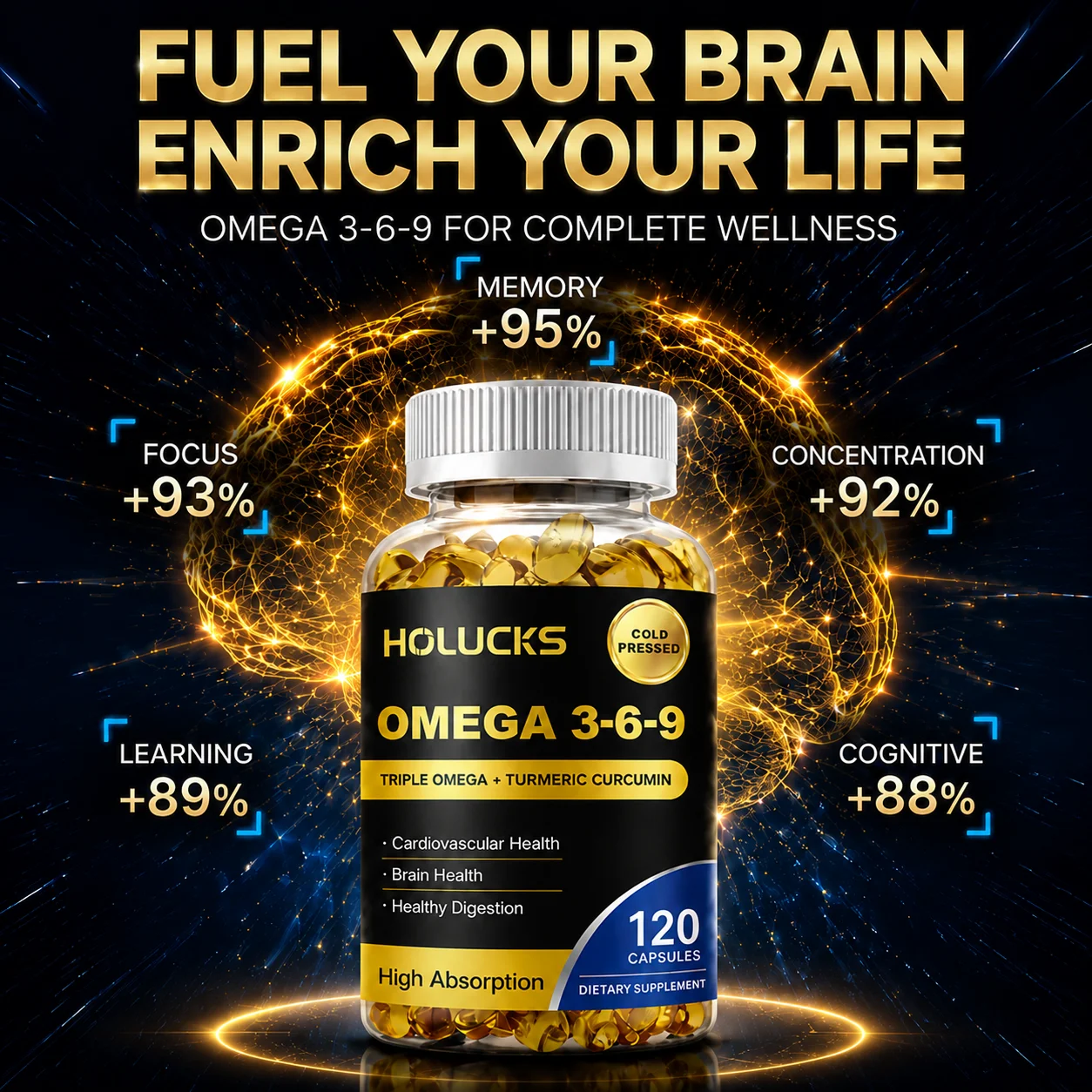 Cápsulas de Óleo de Peixe Omeg - Omega 3 Fish Oil avaliação e preço