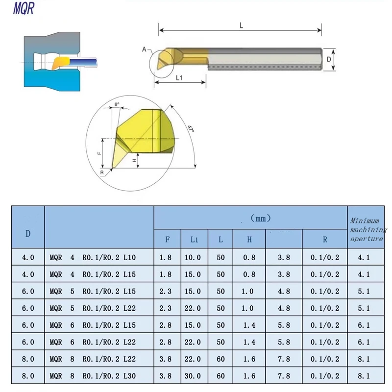 MQR MQR4 MQR5 MQR6 MQR8 Small bore boring tools integral tungsten carbide internal super seismic boring tools For SHB bracket