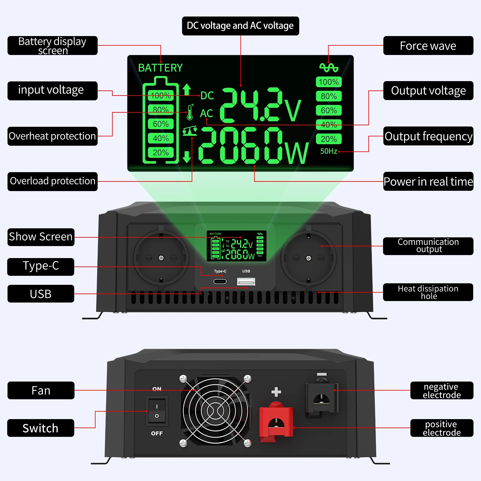 DATOUBOSS Pure Sine Wave Inverter, 12V, 24V Support Real Power 1200W, 2300W 12V to 220V, EU Socket, Fans, LCD,Peak Power 4000W