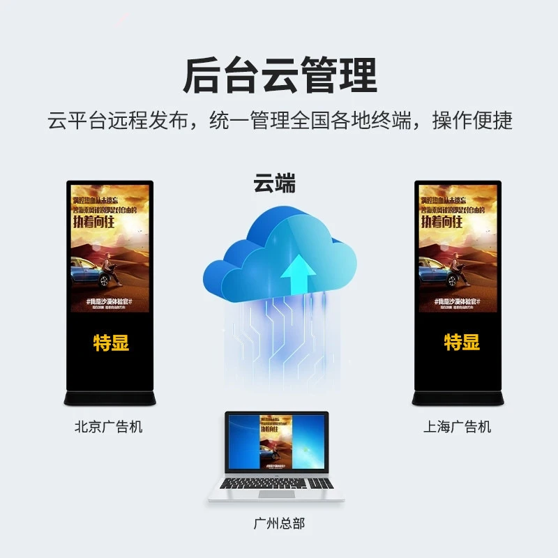 

43/50/ 55inch HD Vertical Advertising Display for Shopping Malls and Stores, Touchscreen All-in-One Floor-standing Advertising S