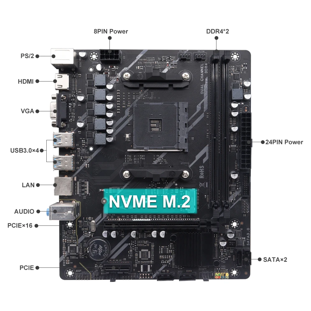 B450 motherboard AMD support DDR4 desktop RAM AM4 CPU slot NVME NGFF M.2 USB 3.0 VGA dual channel for Ryzen5 3500 CPU