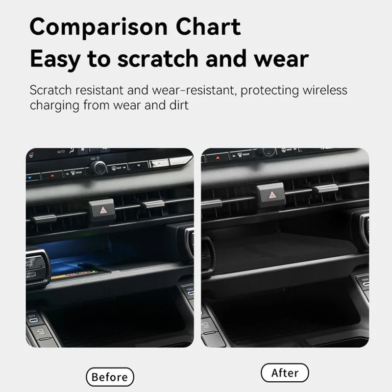 Silicone Wireless Charging Mat for 2026 Toyota RAV4 Non-Slip Center Console Pad Phone Charger Area Protector Anti-Scratch