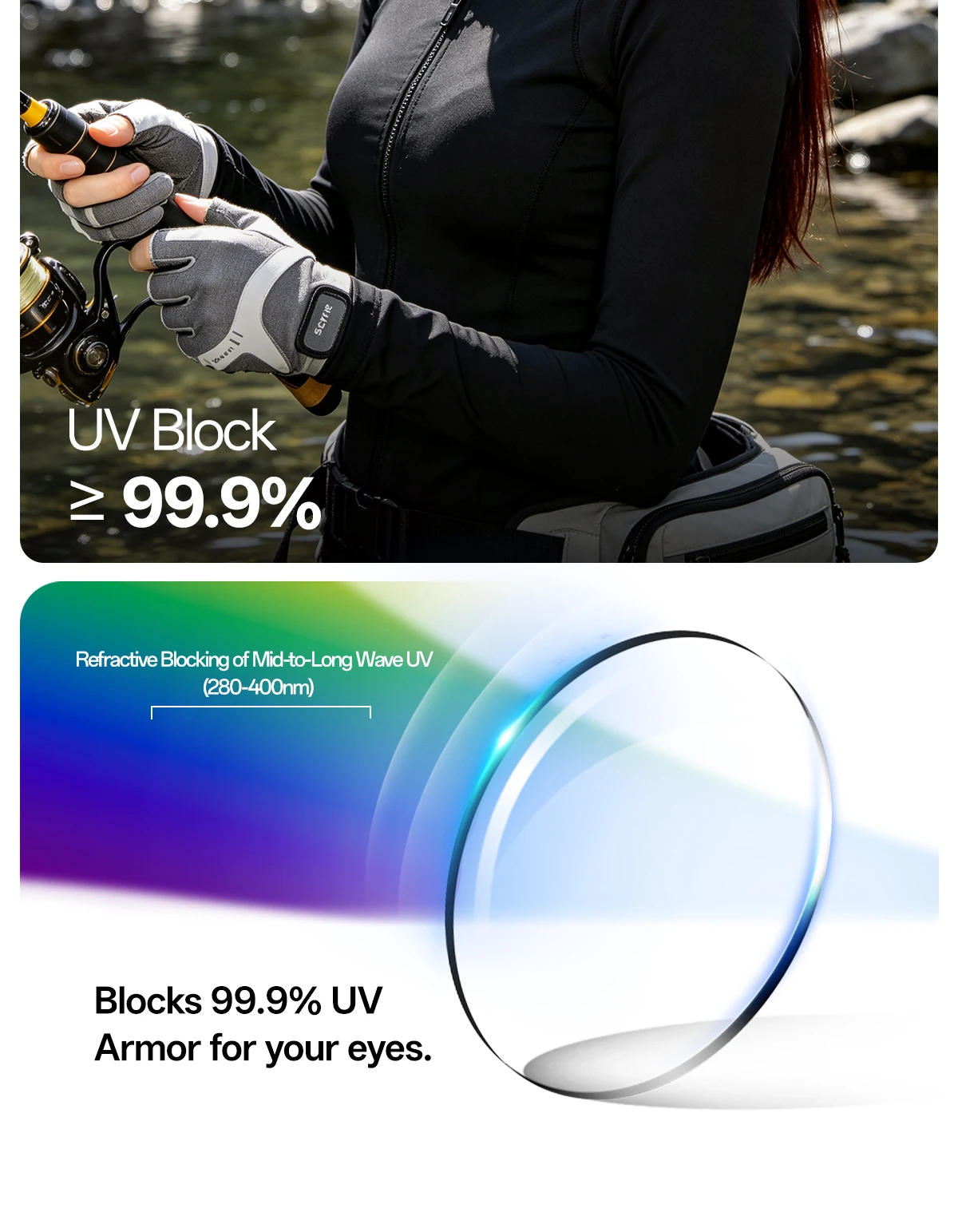 SCVCN Outdoor Polarisierte Sonnenbrille Sportbrille für Männer und Frauen Radfahren UV400-Schutz Wandern Angeln Pickleball Schutzbrille – Detail 11