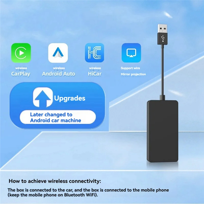 دقيق لاسلكي Carplay دونغل لسيارة أندرويد اللاسلكية أندرويد السيارات سيارة اللعب IOS مرآة شاشة USB محول CCPA