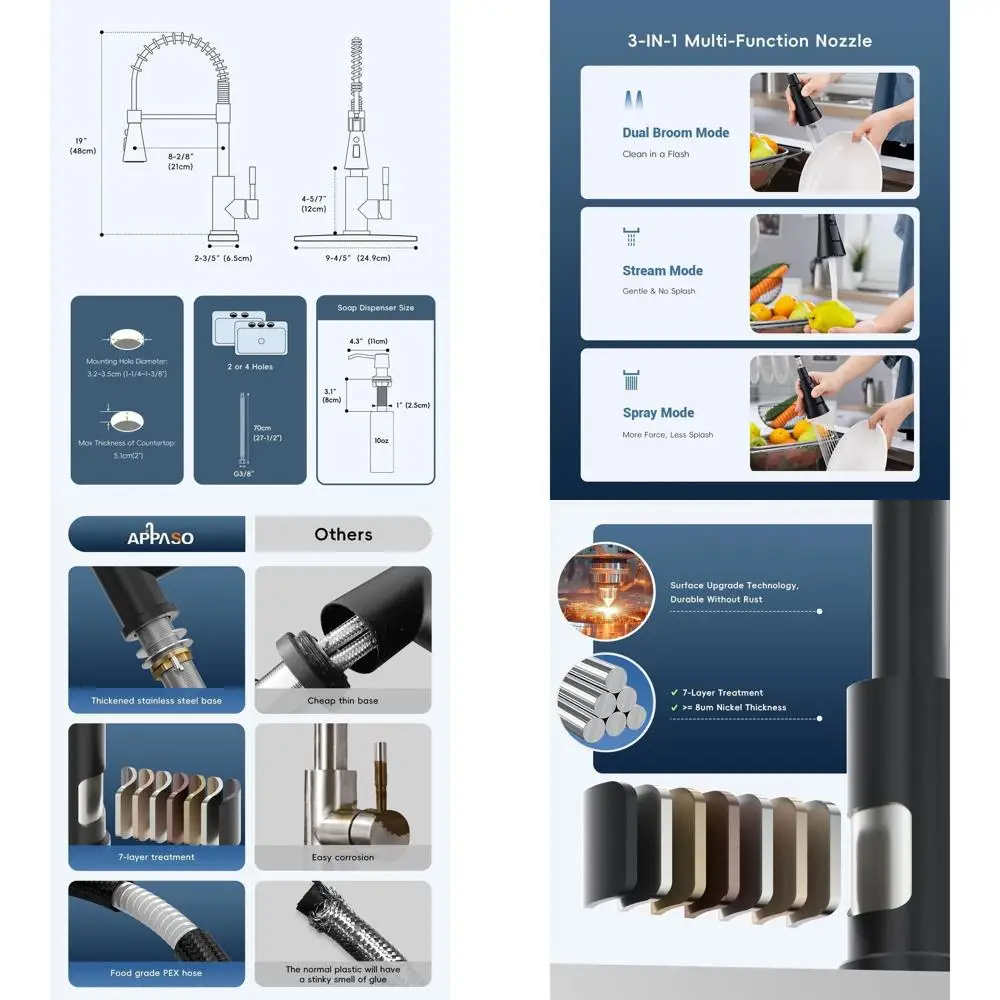 

Matte Black Single Handle Pull-Down Spray Kitchen Faucet with Soap Dispenser for 2-4 Hole Stainless Sinks