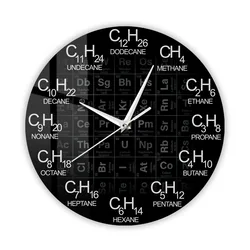 Periodic Table of Elements Chemistry Wall Clock Chemical Formulas As Time Numbers Wall Watch Chemical Science Wall Art Decor