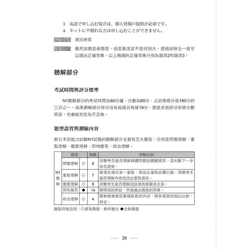 JLPT اختبار الكفاءة الياباني الجديد N1 أسئلة الامتحانات عشرة معارك اختبار وهمية كاملة المقياس يانغ بنمنغ فريق اداري 9786267116180