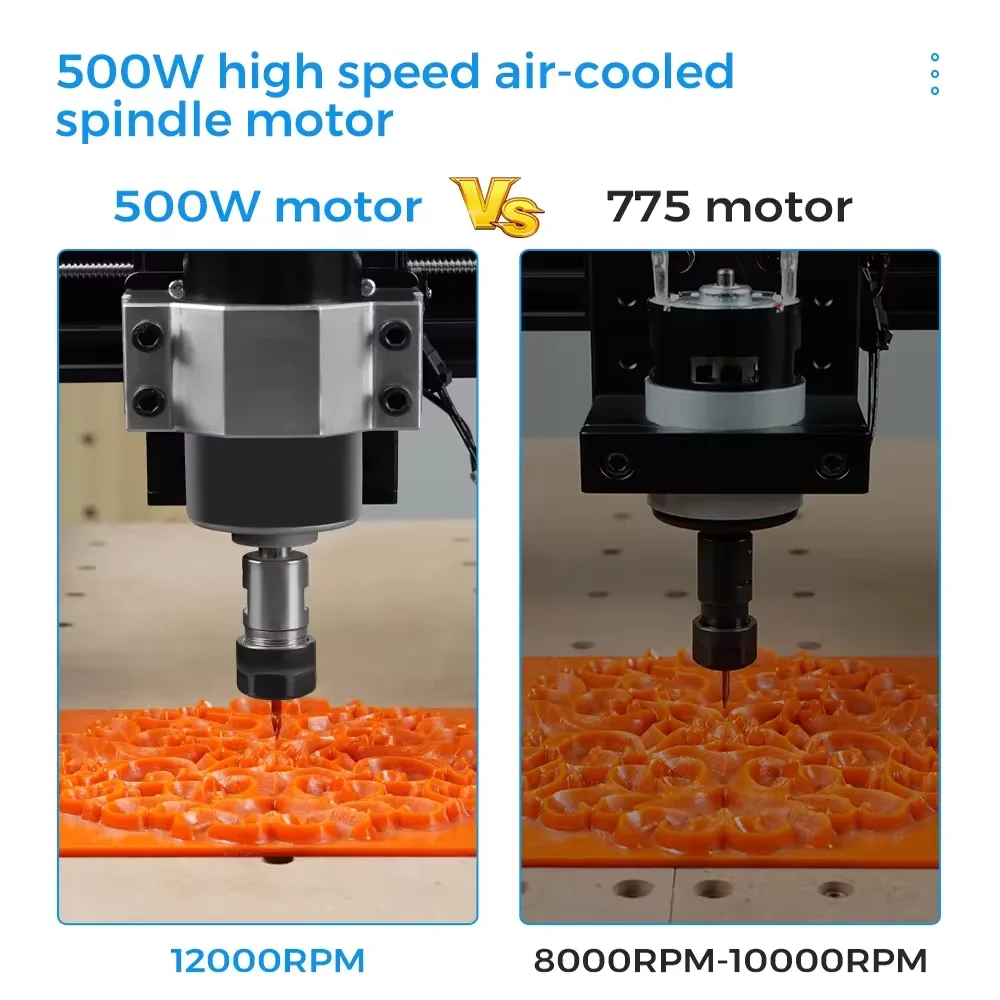 Imagem -05 - Duas Árvores ar Refrigerado Eixo Motor Cnc Router Máquina de Gravura Alta Velocidade Er11 12000rpm 500w