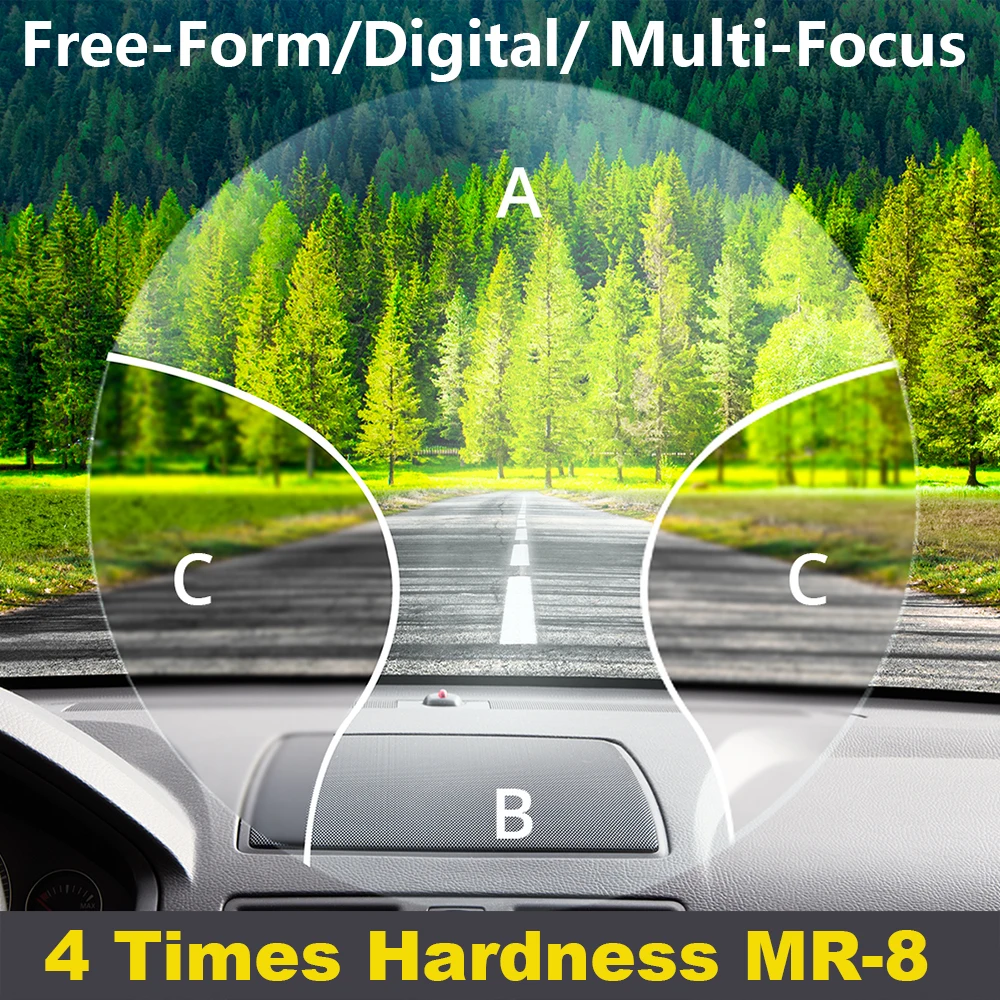 新しいフリーフォーム多焦点レンズ-156-174-薄型デジタル累進処方レンズ-mr-8-抗青色光偏光サングラス