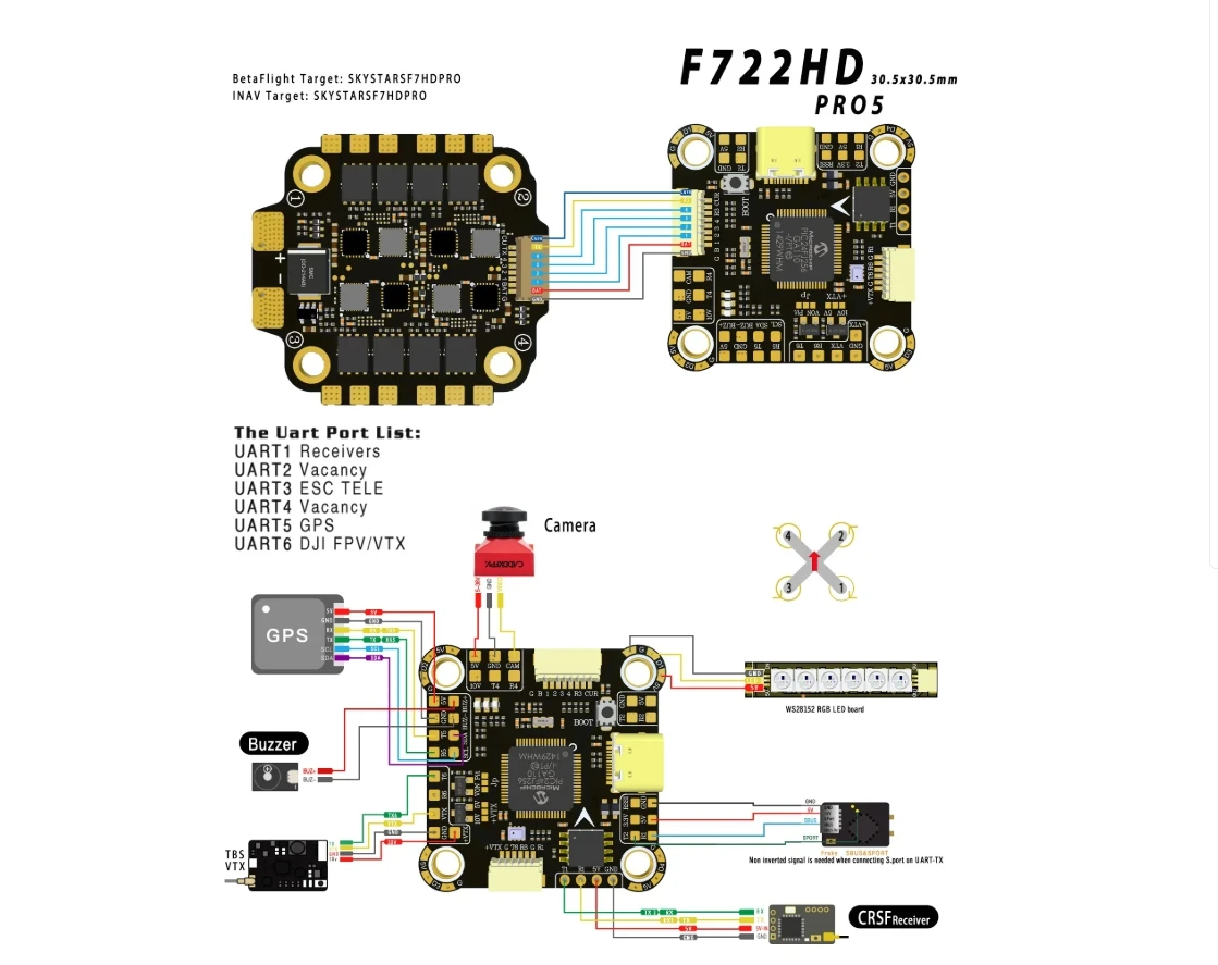 Skystars F7HD Pro5 Flight Controller Jupiter Stack KM65 BL32 65A 4IN1 ESC 128K DShot1200 3-6S for FPV Racing Freestyle Drone