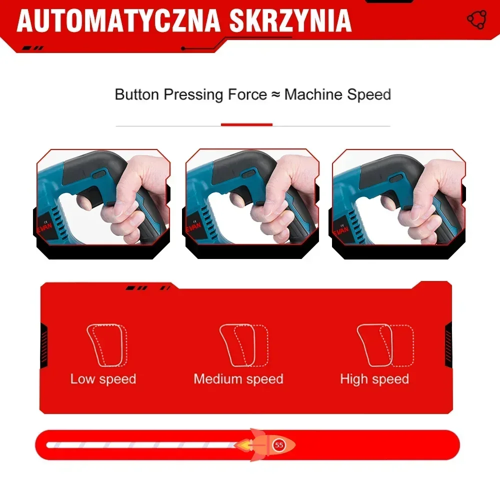 ONEVAN 3000W Cordless Reciprocating Saw Electric Saber Saw for Metal Wood Pipe Cutting with 4 Blades Kit For Makita 18v Battery