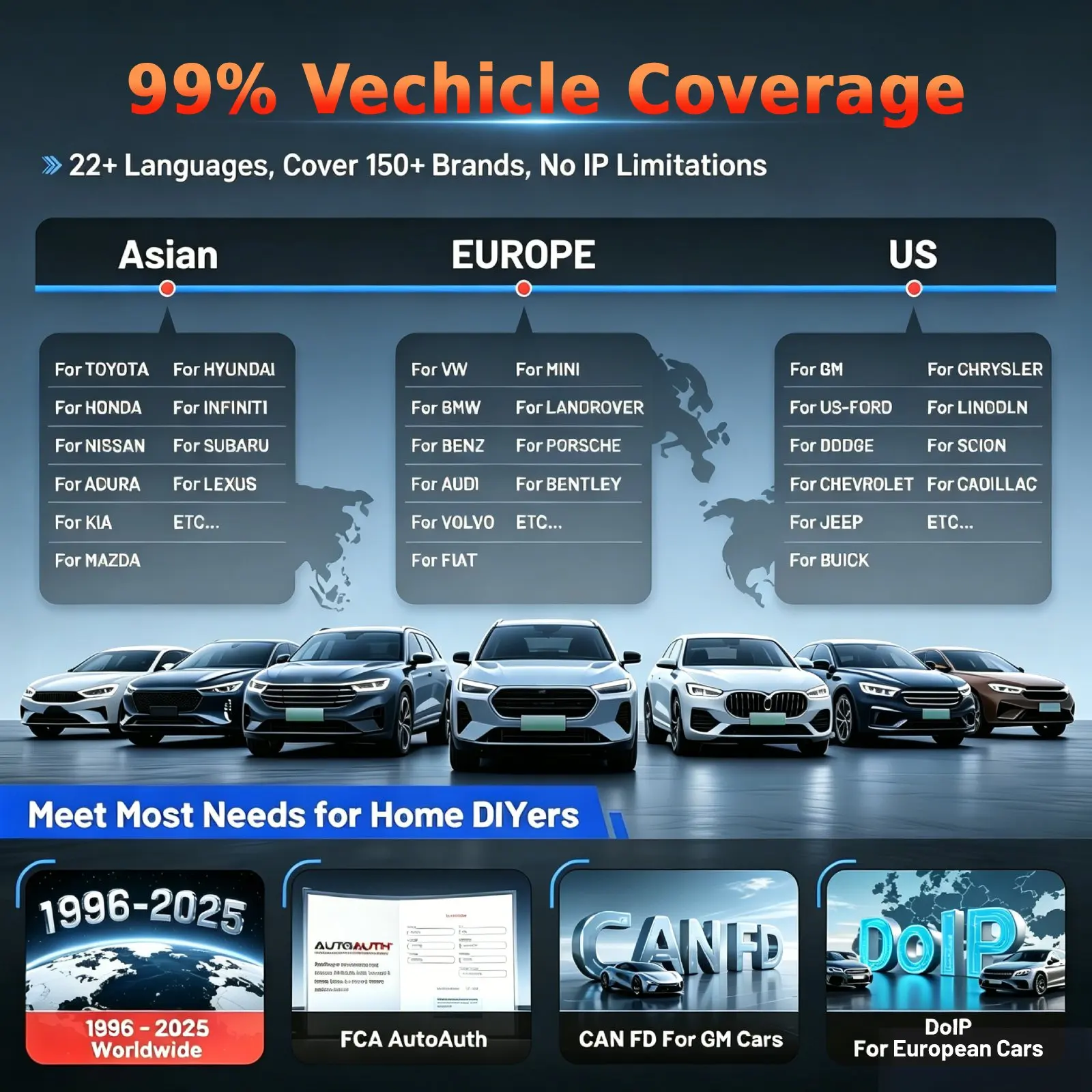 XTOOL X100PAD3 SE V2.0 All System Diagnostic Automotive Scanners IMMO Programming ECU Coding 38+ Resets Key Programming Scanner view 6