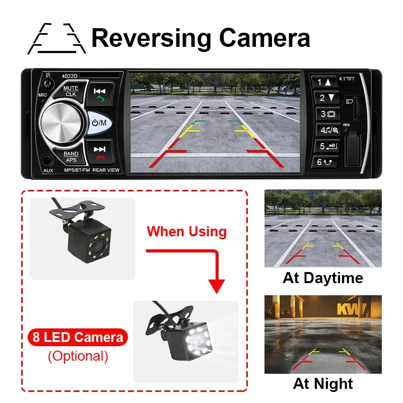 HIPPCRON 1DIN Autoradio Stereo 4,1 Zoll MP5 Bluetooth 5.0 FM USB-Player mit Unterstützung für Rückfahrkamera und Lenkradsteuerung ohne Touchfunktion – Detail 1