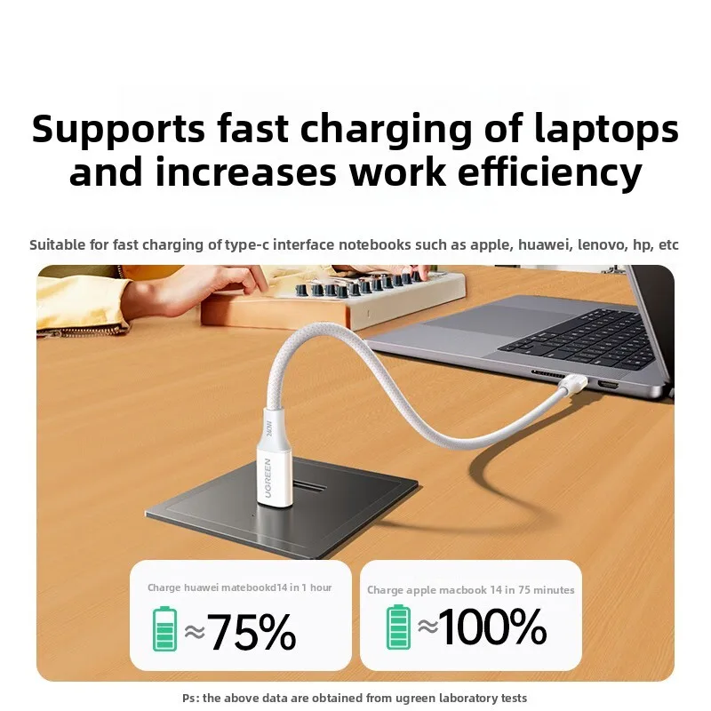UGREEN 240W USB Type C To Type C Cable PD Fast Charging 5A Braided For  Android Mobile phone tablet Notebook USB C Charger