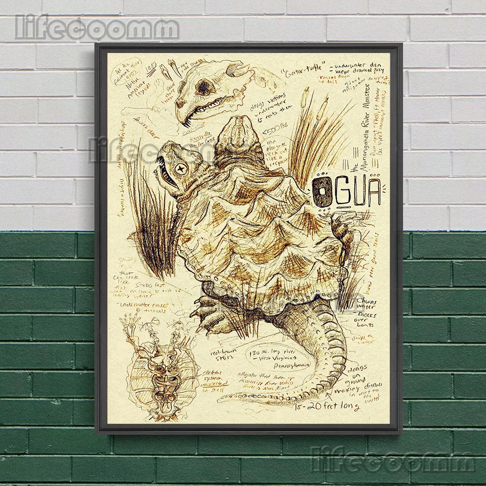 Fantasy Creature Anatomy Diagram Manuscript Vintage Wall Art Print,Whooping Spider,Ogua,Uktena Mysterious Animal Poster Print