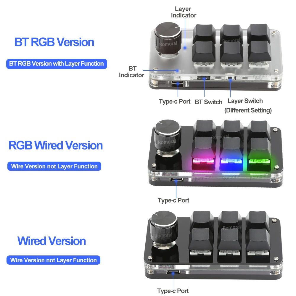 Teclado personalizado USB para programación Macro, perilla Multimedia, Photoshop, Hotswap, mecánico, Macropad, interruptor rojo silencioso, BT 2,4G