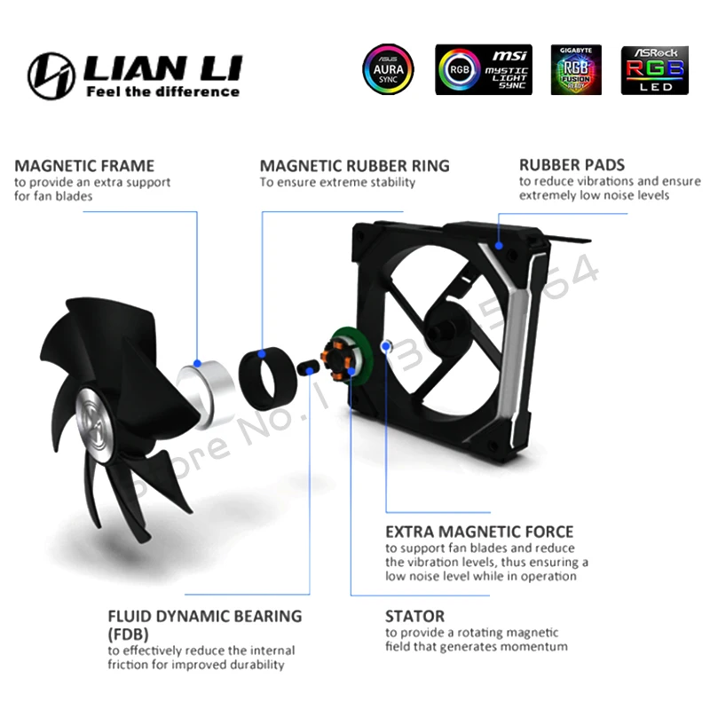 LIAN LI UNI Fan SL140 V1 مروحة مشعاع تبريد المياه للكمبيوتر المعياري 140 مم، تحكم PWM بدون كابل 5 فولت ARGB أسود أبيض، 2 قطعة/الحزمة