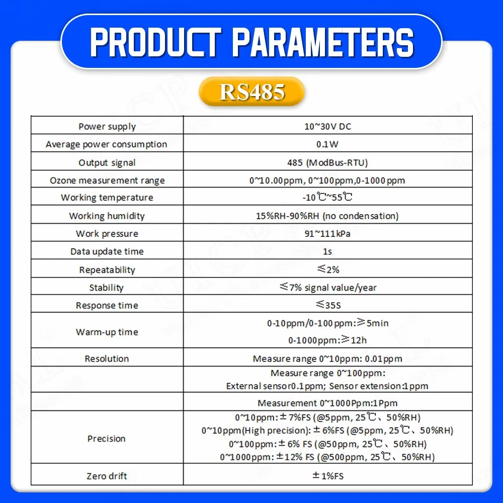 Moduł czujnika detektora ozonu O3 Gas High Precision ModBus RTU RS485 4-20mA Przetwornik wykrywania stężenia ozonu 1000ppm