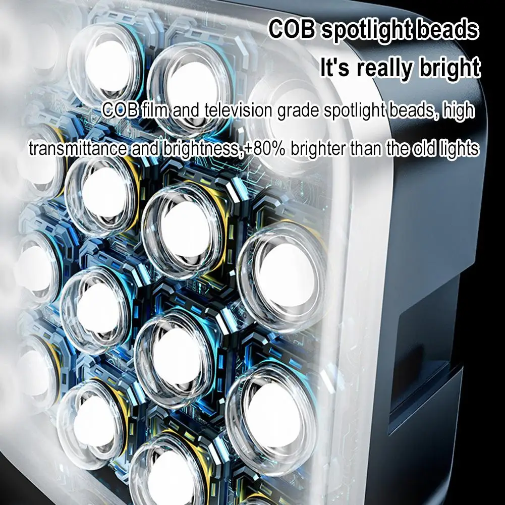 Selfie Light Selfie Video Conference Light Portable LED Light Compatible For Cell Phone IPad Laptop Camera