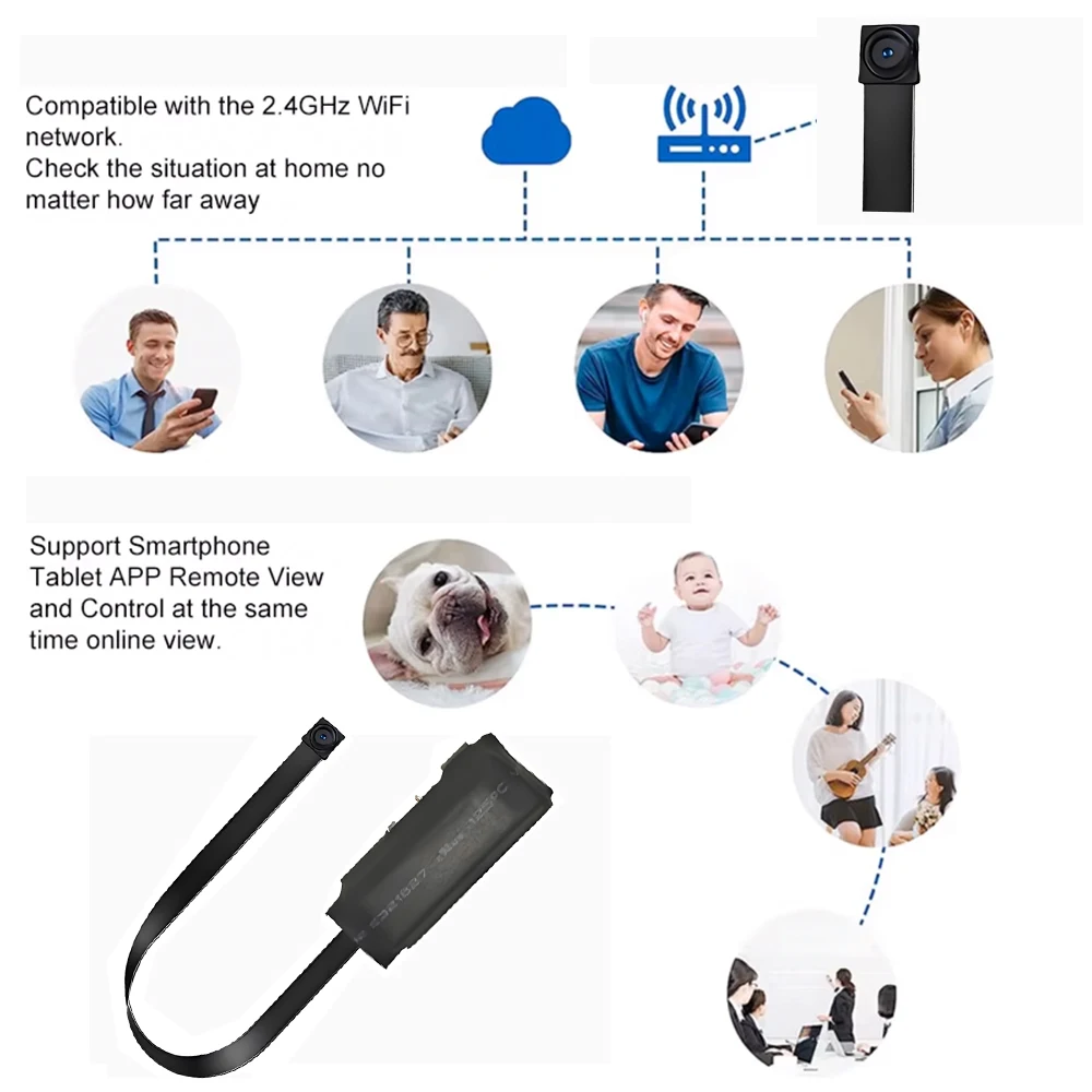 Supports HD 4K WiFi Mini Camera, Remote Viewing, Motion Detection, Loop Storage, DIY Wireless Home Nanny Style Mini Camera view 4
