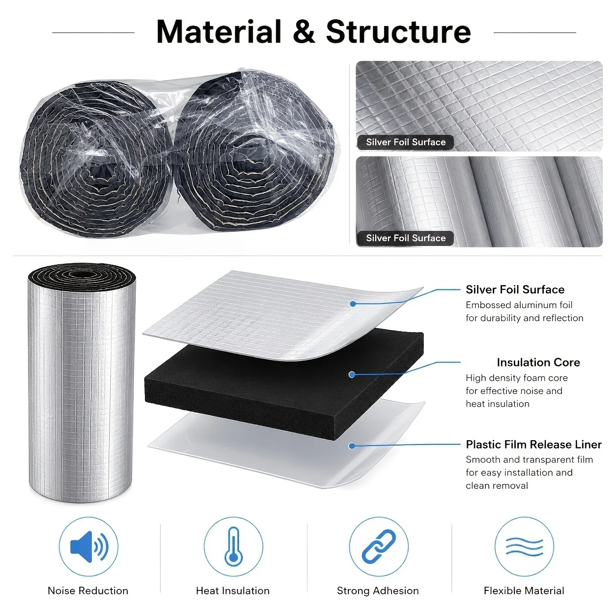 Self-Adhesive Aluminum Foil Insulation Roll Heatproof Soundproof and Noise Reduction for Car RV Foam Floor Roof Pipe Insulation
