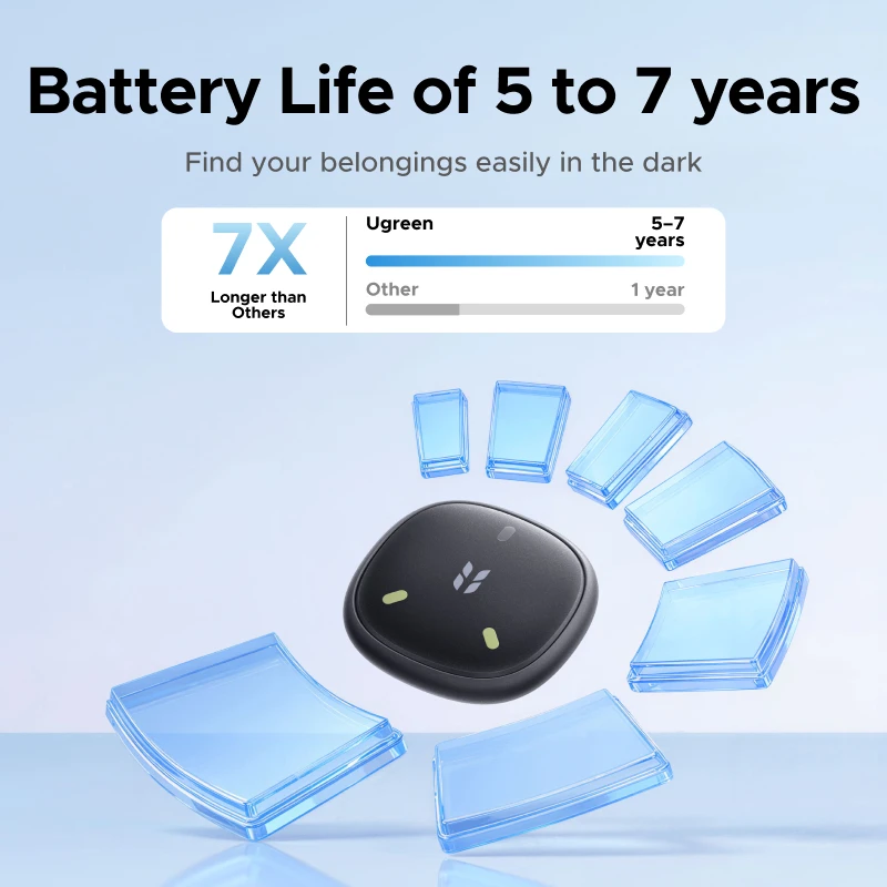 Mini Smart Tag GPS Tracker for Apple Find My - IP68, 5-Year Battery