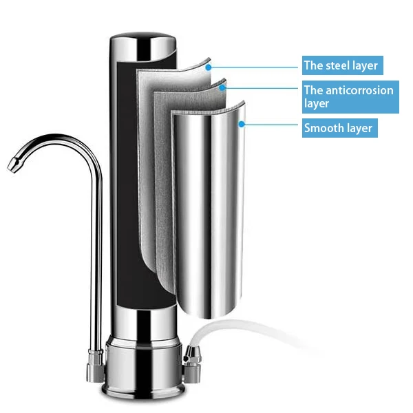 Factory Price SS304 Countertop Ceramic Water Purifier Household Tap Water Purifier