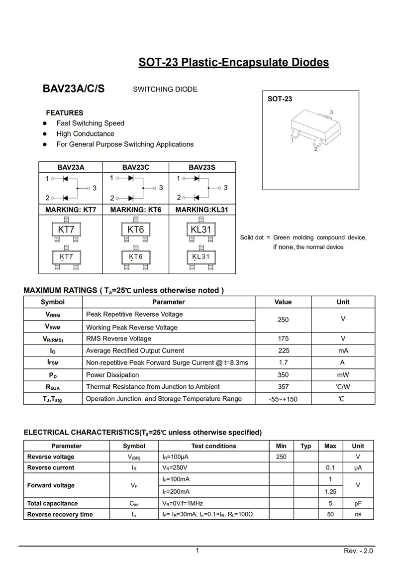 (50 szt.) BAV23C KT6 BAV23A KT7 BAV23S KL31 SMD trioda SOT-23 kryształ Power Tube