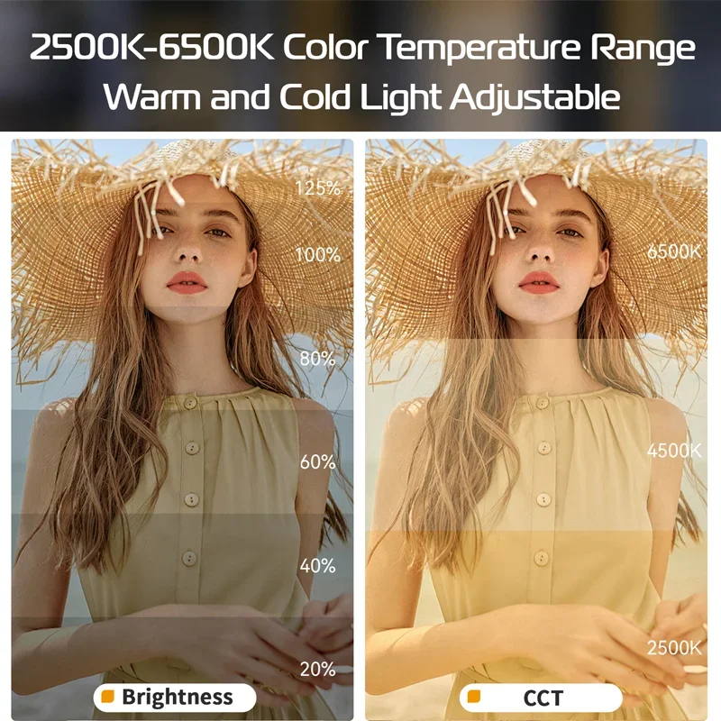 Luz de Vídeo LED Ulanzi L023 40W COB Bi-Color 2500K-6500K 3400mAh — foto 5