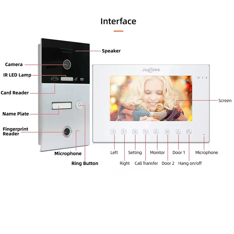 Jeatone Tuya WiFi Video Intercom Doorbell Home 1080P 7Inch Touch Monitor with Fingerprint ID Cards Unlock Camera Control System