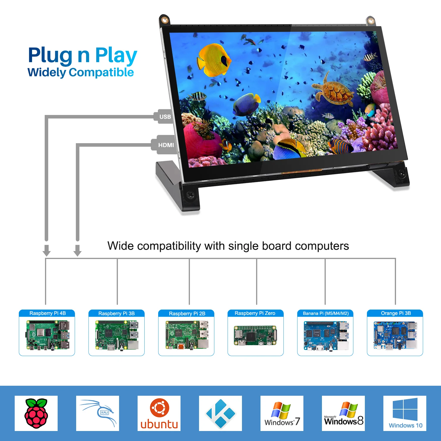 Imagem -03 - Monitor Touch Screen para Raspberry pi Tela Pixel Tela Sensível ao Toque de Pontos Livre de Motorista Hdmi tipo c pi 1024x600 Polegadas