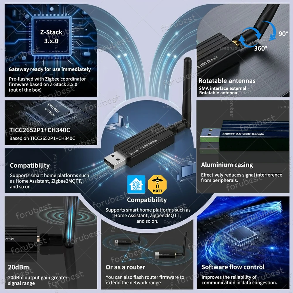 Zigbee 3.0 USB Dongle Universa - огляд і ціна Zigbee Coordinator Stick