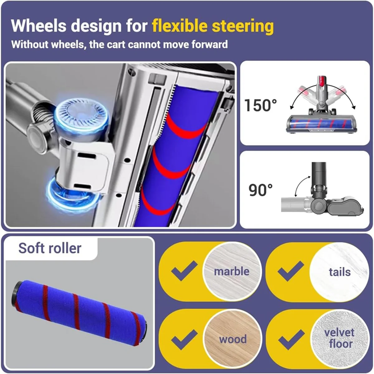 Kepala Sikat Pengganti Populer untuk Dyson V12 Detect Slim dan Seri V10 Slim, dengan Sikat Lantai Pengganti Lampu LED