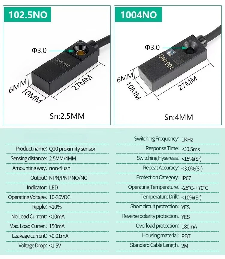High-quality 3-wire 12Vdc Small Square Inductive Proximity Switch Sensor
