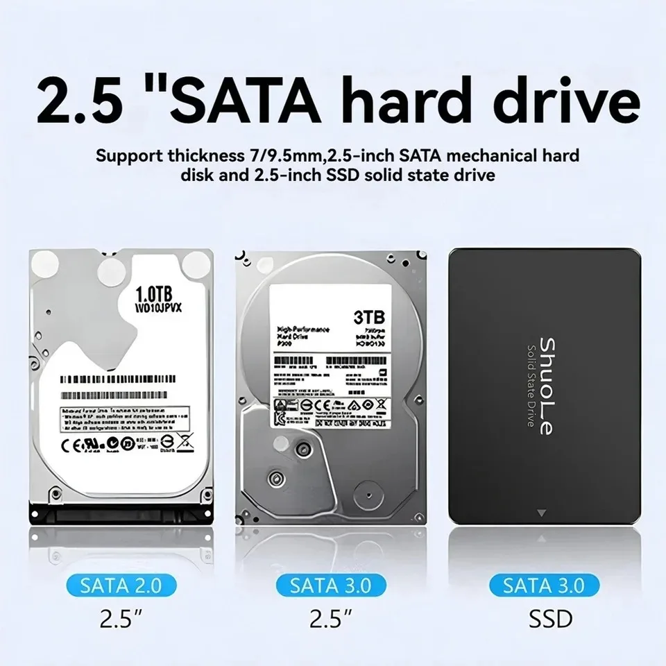 2.5'' USB3.2 외장 하드 케이스 스마트 디스플레이 외장 SATA HDD 인클로저 5Gbps 투명 하드 디스크 케이스 노트북용 저장 케이스