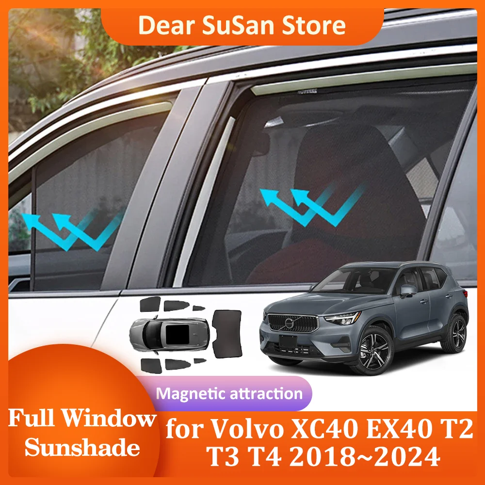 Car Magnetic Sunshade for Volvo XC40 EX40 T2 T3 T4 2018~2024 Windshield Curtain Sun Visor Roof Window Sunroof Cover Accessories